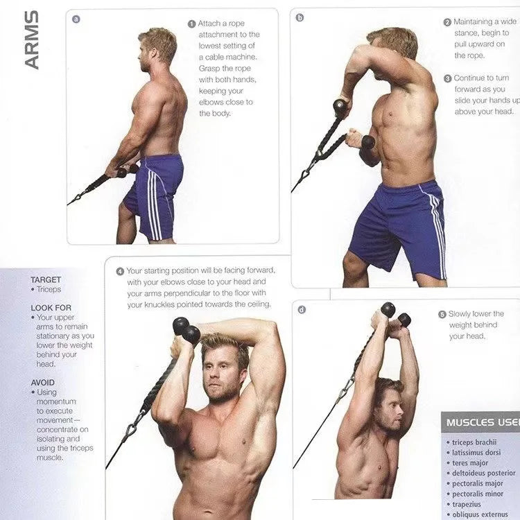 Corda de tríceps para baixar, puxador facial, pegas de pressão, corda de puxar para baixo para bíceps, costas, ombros, tríceps